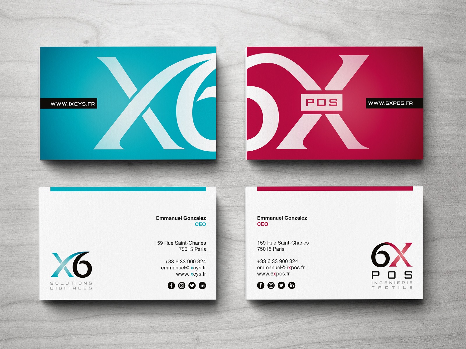 Ixcys